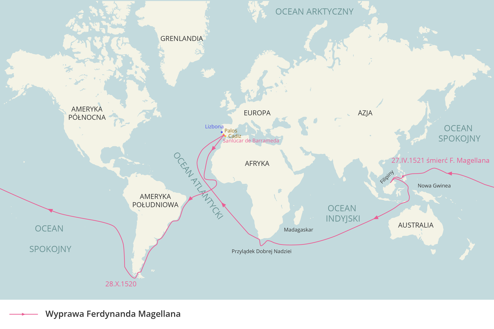 Ilustracja prezentuje mapę świata z zaznaczoną fioletową linią trasą wyprawy Magellana. Kontynenty są narysowane na biało i otoczone niebieskimi wodami. Trasa wyprawy Magellana rozpoczyna się w Portugalii, prowadzi wzdłuż Afryki, następnie wzdłuż wschodnich brzegów Ameryki Południowej, poprzez Ocean Spokojny na Filipiny, następnie Ocean Indyjski, Przylądek Dobrej Nadziei i powrót poprzez Ocean Atlantycki do Portugalii.