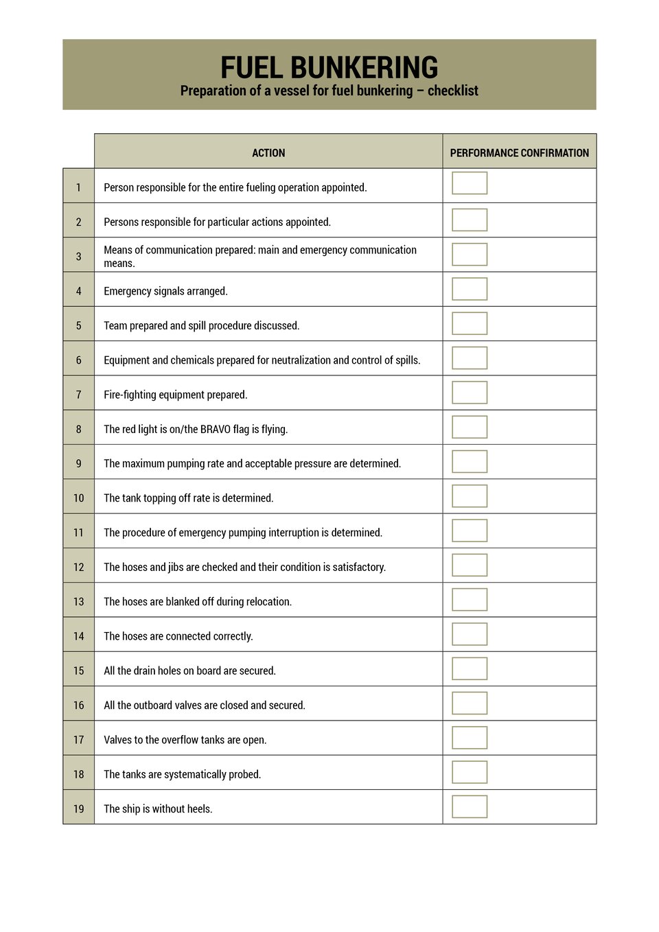 The document presents a checklist for the procedure of preparing a vessel for fuel bunkering. Dokument przedstawia listę kontrolną stanowiącą procedurę postępowania podczas przygotowania statku do bunkrowania paliwa.
