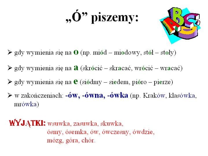 Zasady pisowni z "ó" - Zintegrowana Platforma Edukacyjna