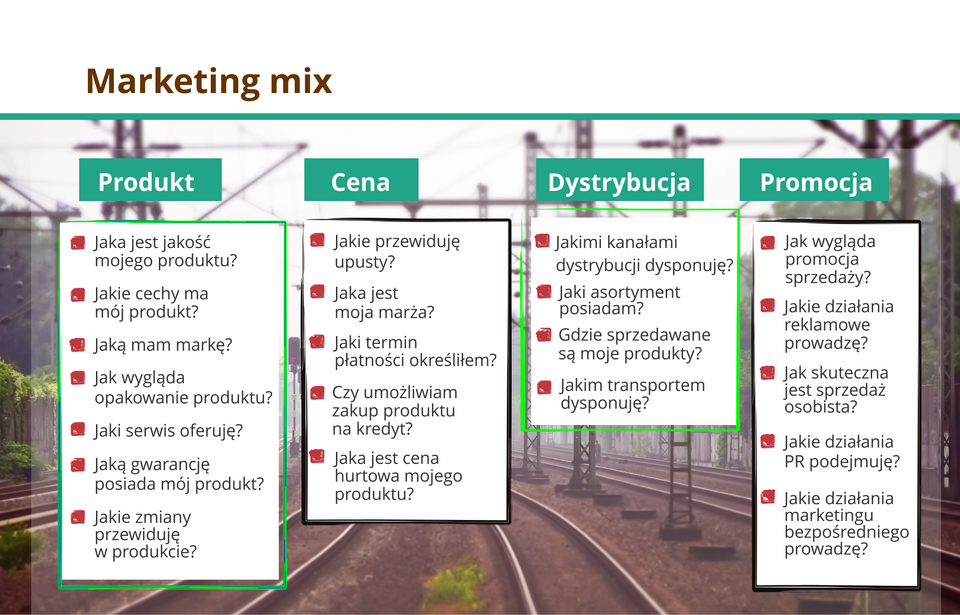 Grafika prezentuje zespół elementów, którymi można oddziaływać na rynek. Jest to koncepcja stosowana do tworzenia planów marketingowych.