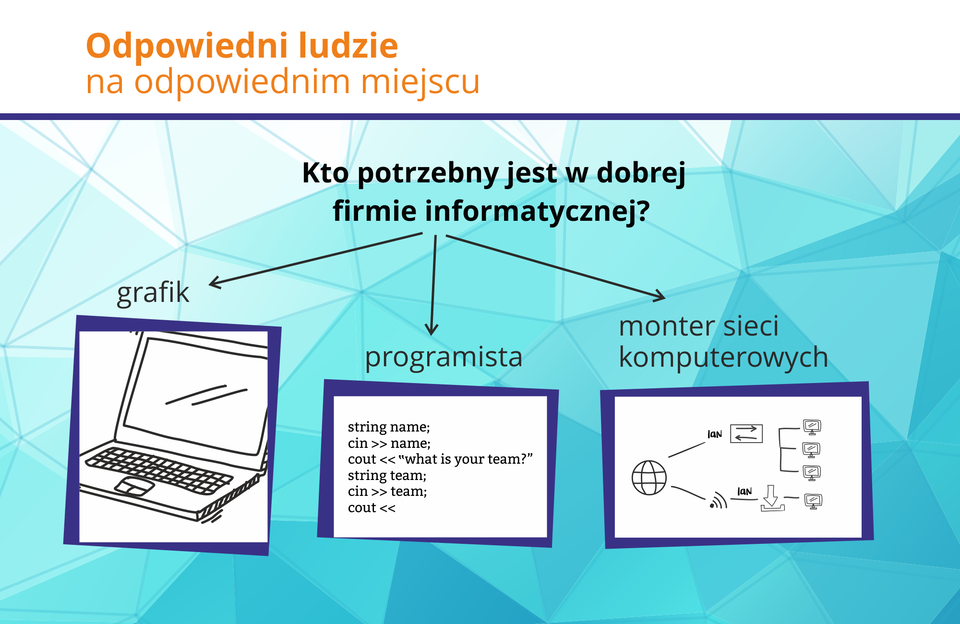Kogo potrzebuje dobra firma informatyczna ?