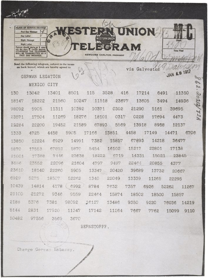Telegram Zimmermannna Źródło: The U.S. National Archives, Telegram Zimmermannna , 1917.