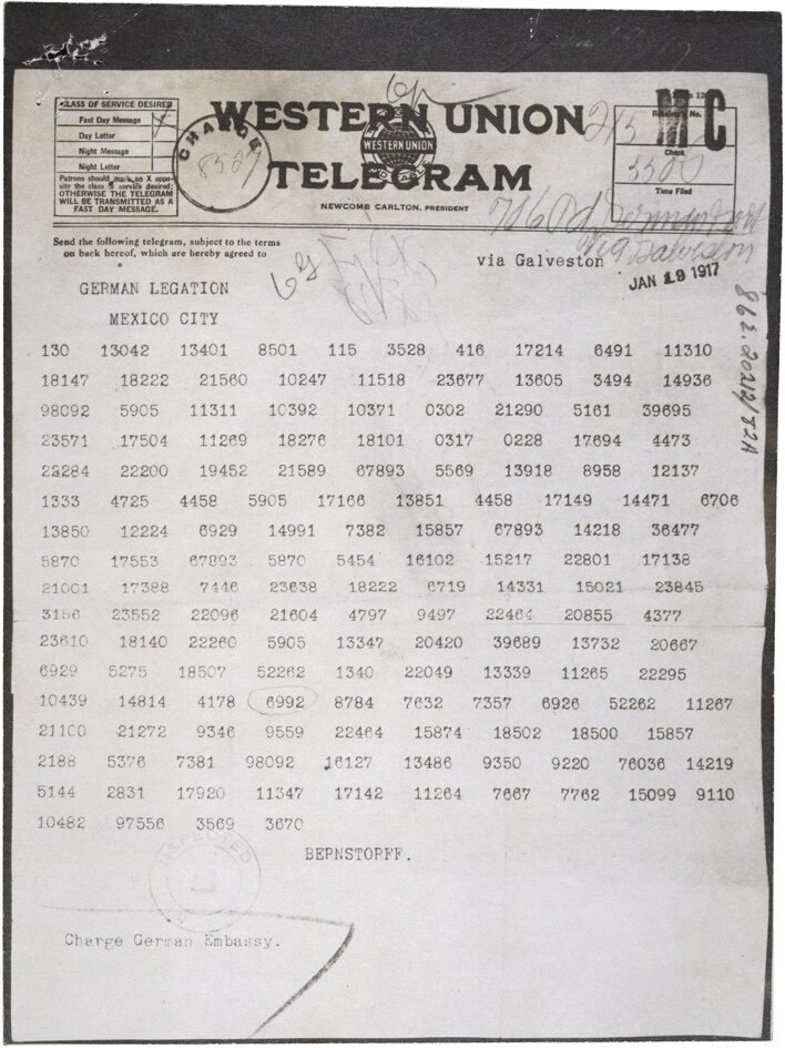 Telegram Zimmermannna Źródło: The U.S. National Archives, Telegram Zimmermannna , 1917.