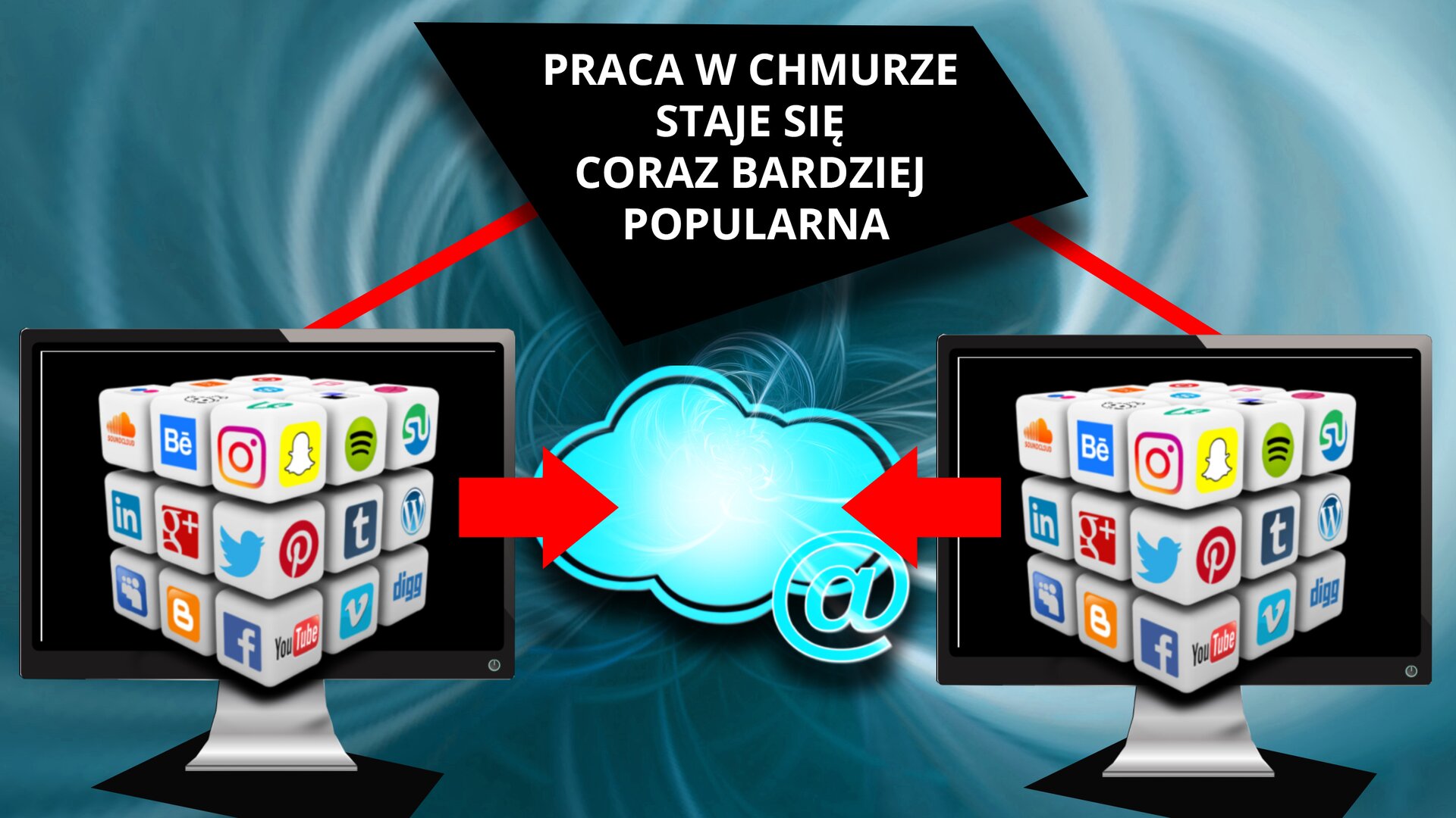 Ilustracja dotyczy pracy w chmurze. Po środku na górze grafiki znajduje się napis „PRACA W CHMURZE STAJE SIĘ CORAZ BARDZIEJ POPULARNA”. Napis jest w kolorze białym i jest zamieszczony na polu w kształcie czworoboku w kolorze czarnym. Od pola z tekstem z lewej i prawej strony odchodzą dwie czerwone linie. Każda czerwona linia prowadzi do monitora z komputera, na których wyświetlają się logotypy popularnych aplikacji i stron internetowych; pojawia się między innymi logotyp aplikacji Google, Facebook, Blogger, Spotify, Twitter. Na grafice jeden monitor znajduje się po lewej stronie, a drugi po prawej. Od lewego monitora z jego prawej strony wychodzi czerwona strzałka, a od prawego monitora wychodzi czerwona strzałka z lewej strony. Groty obu strzałek są skierowane do środka i wskazują niebieską chmurę ze znakiem pisarskim małpy, charakterystycznym dla adresów mailowych. Tło grafiki jest ciemnoniebieskie i lekko rozmazane.