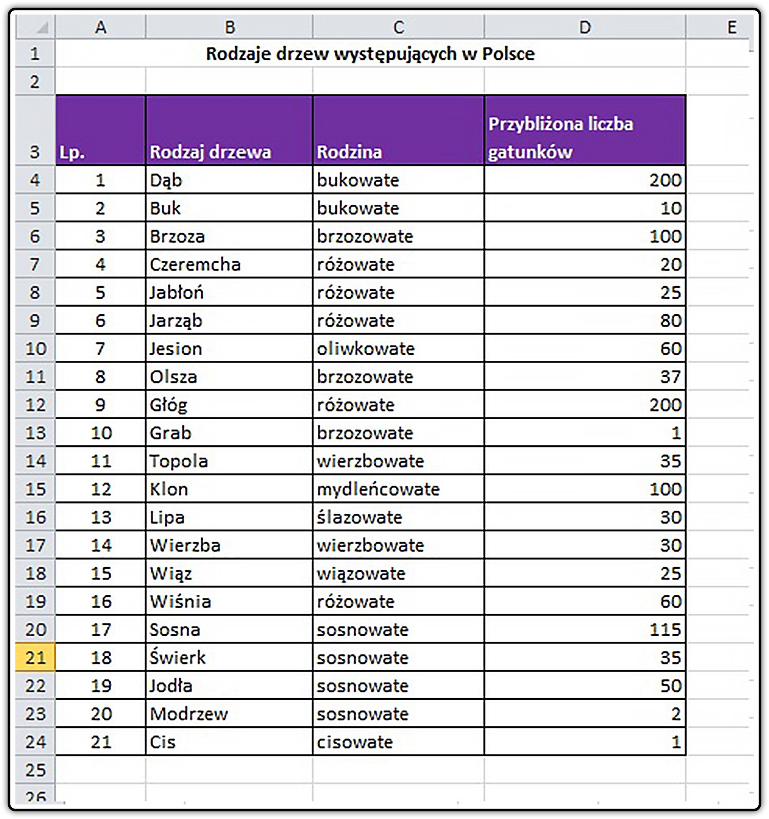 Zrzut arkusza z tabelą do pobrania