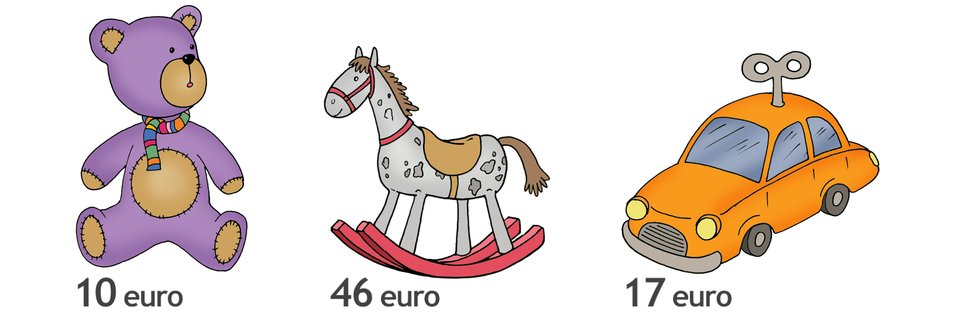 Rysunek misia, konika na biegunach i samochodu. Cena misia 10 euro. Cena konika 46 euro. Cena samochodu 17 euro. O ile euro jest droższy konik od misia? O ile euro tańszy jest miś od samochodu? O ile euro więcej trzeba zapłacić za dwa misie niż za jeden samochód?