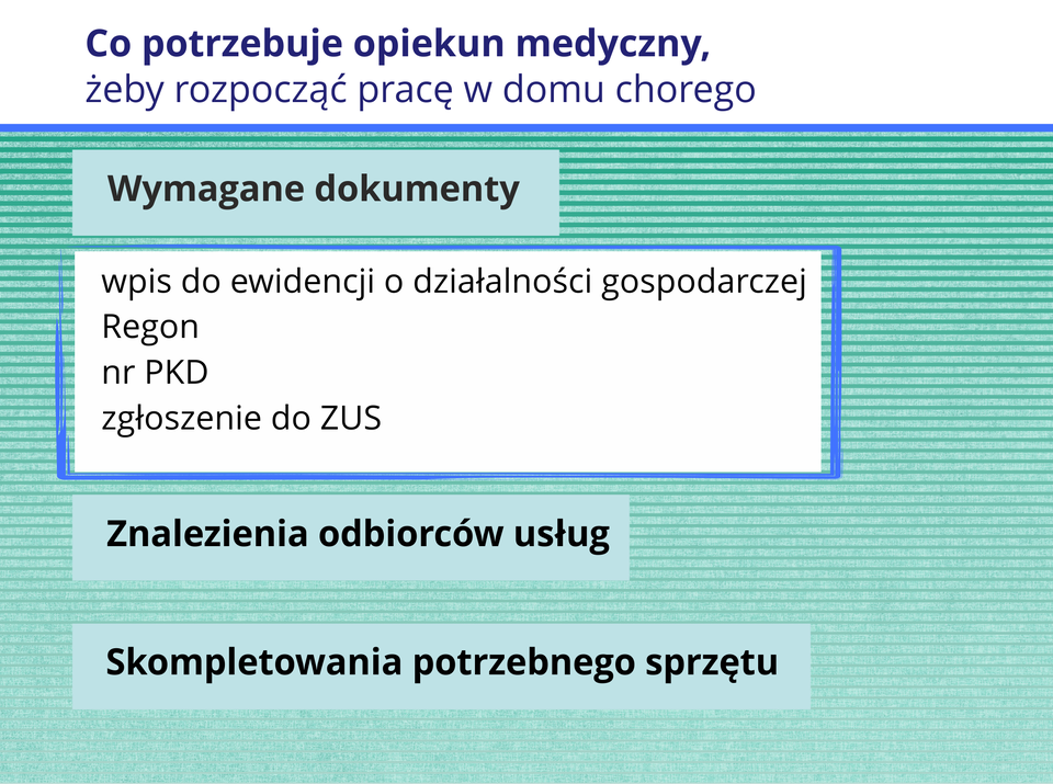 Ilustracja opisuje wszystkie potrzebne elementy, których opiekun medyczny potrzebuje, żeby rozpocząć pracę w domu chorego.