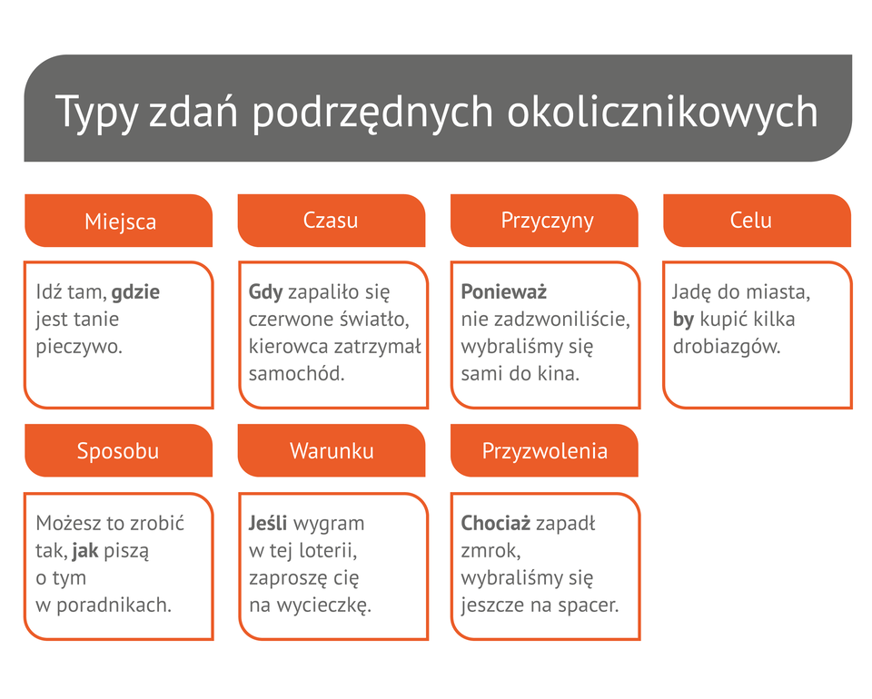 Miniwykład6