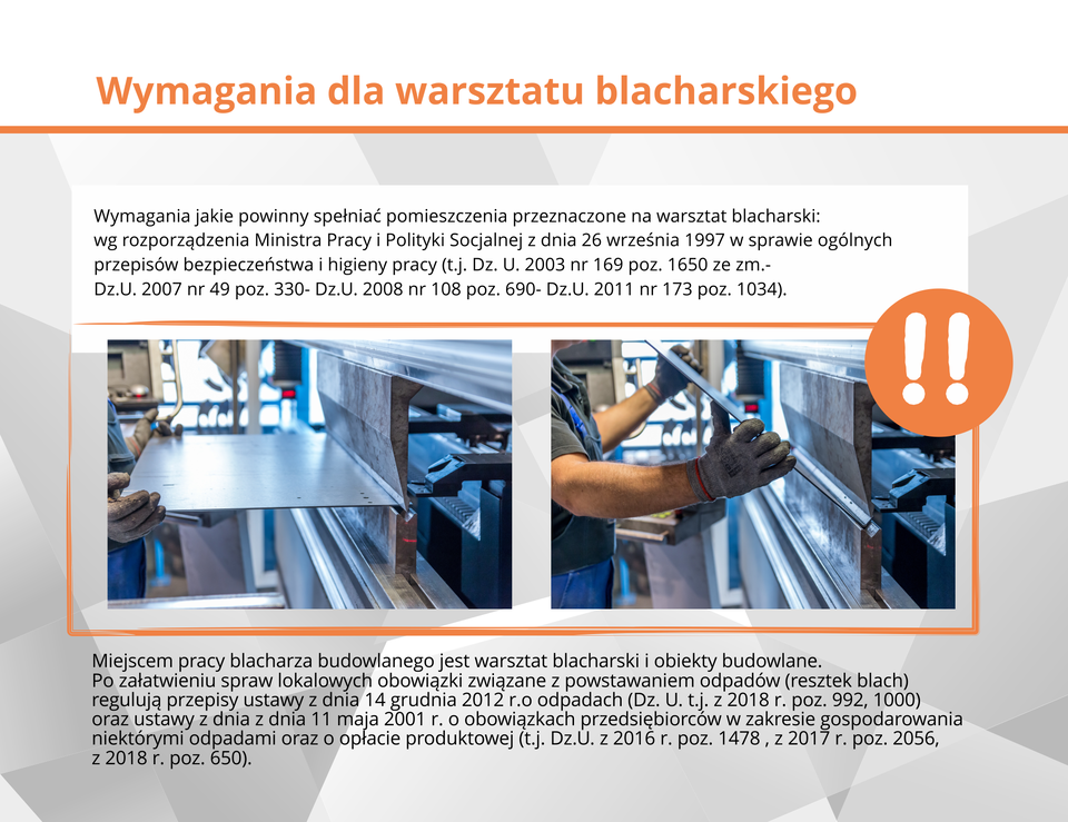 Miejscem pracy blacharza budowlanego jest warsztat blacharski i obiekty budowlane. Po załatwieniu spraw lokalowych obwiązki związane z powstawaniem odpadów (resztek blach) regulują przepisy ustawy z dnia 27 kwietnia 2001 r. o odpadach (Dz. U. nr 62, poz. 628 z poźn. zm.) oraz ustawy z dnia 11 maja 2001 r. o obowiązkach przedsiębiorców w zakresie gospodarowania niektórymi odpadami oraz o opłacie produktowej i opłacie depozytowej (Dz. U. nr 63, poz. 639 z poźn. zm.).