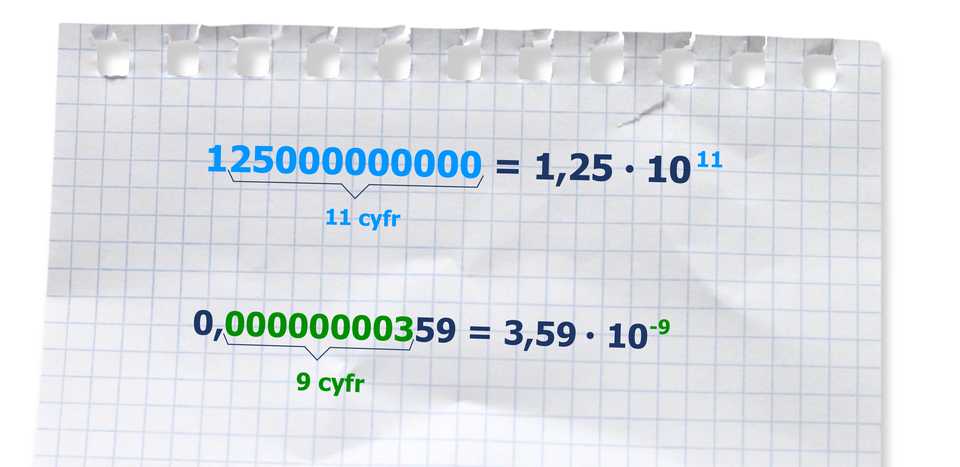 "Zapis: 125000000000 = 1,25 razy 10 do potęgi jedenastej
