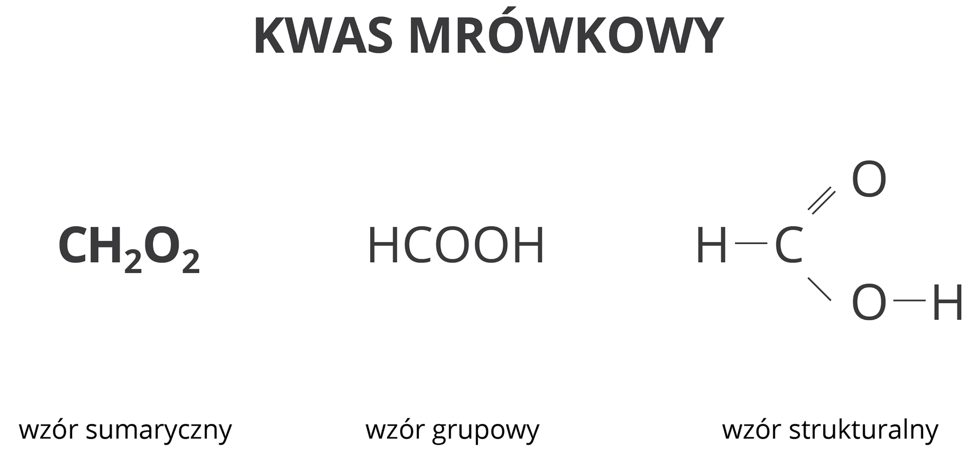 Wzory kwasu mrówkowego