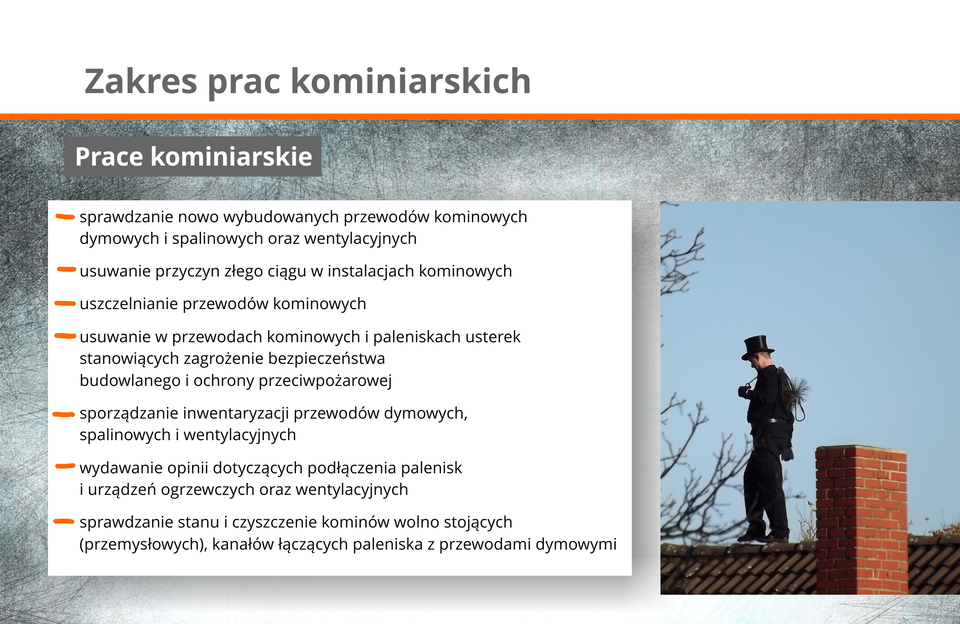 Ilustracja przedstawia zakres prac kominiarskich.