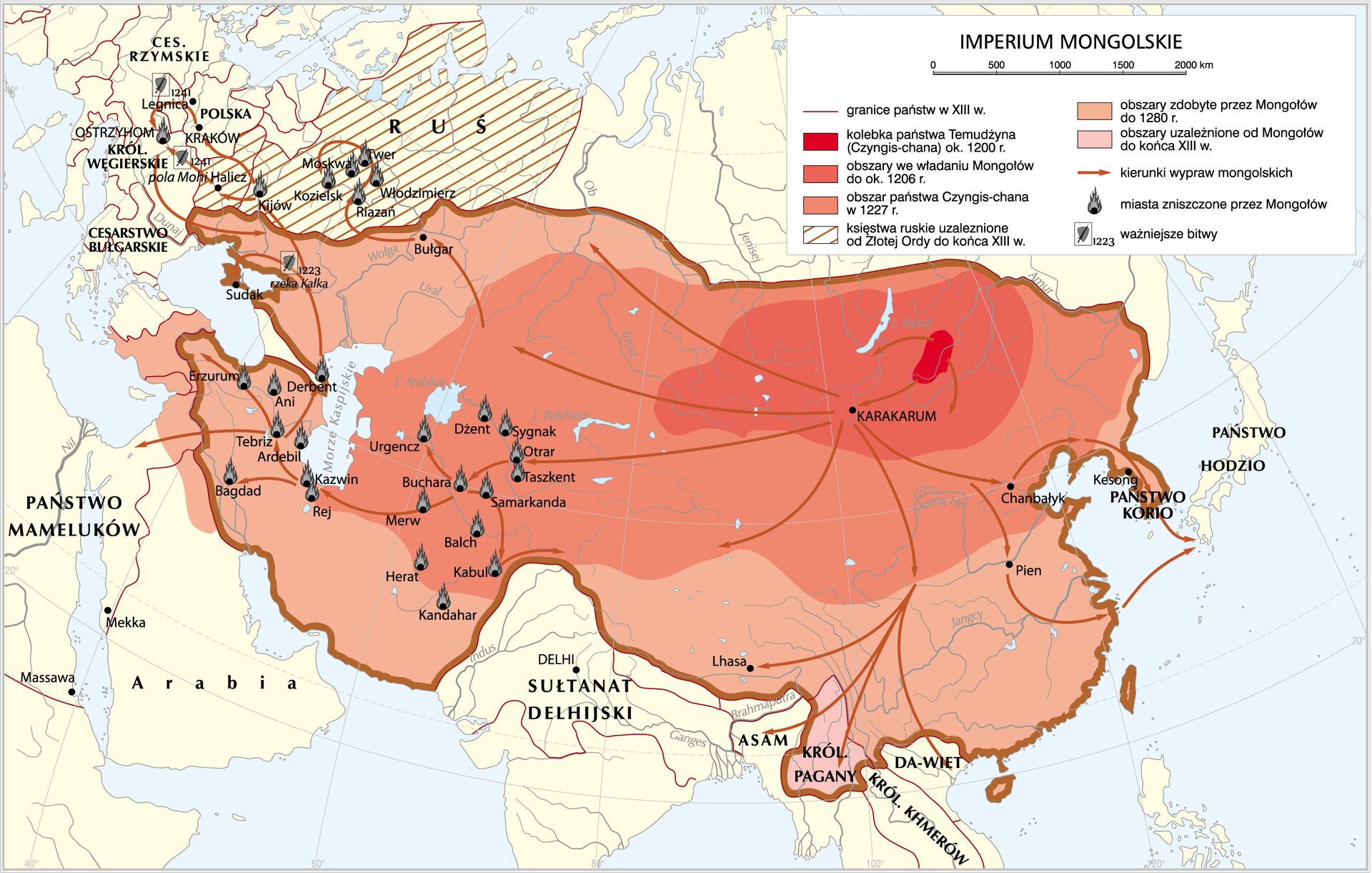 Imperium mongolskie