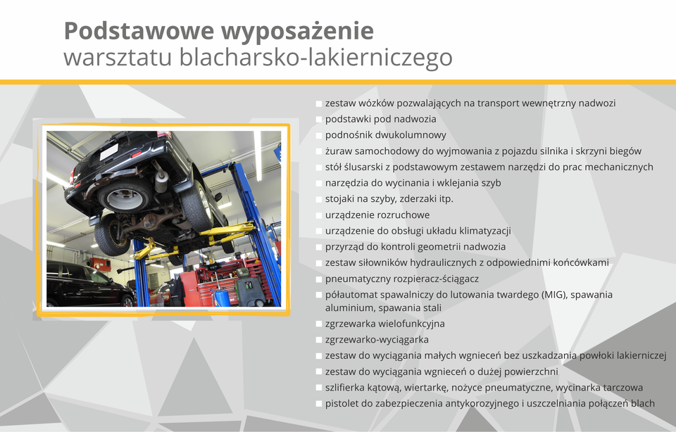 Grafika przedstawia elementy wyposażenia warsztatu blacharsko - lakierniczego.