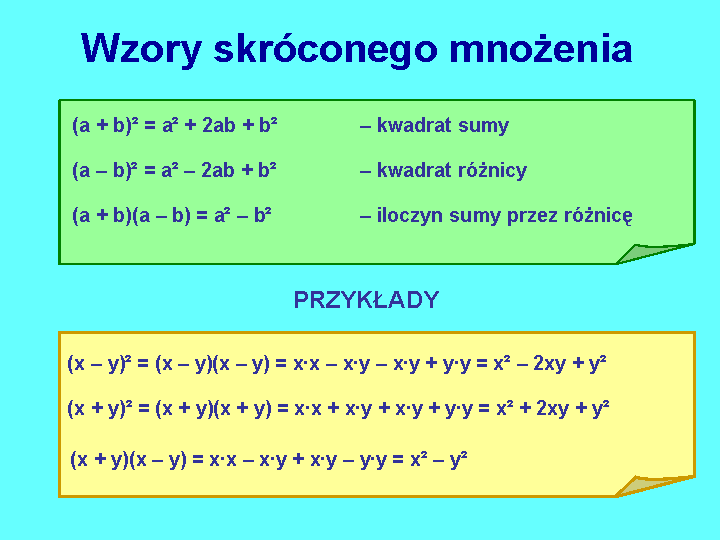 Wzory skróconego mnożenia - Zintegrowana Platforma Edukacyjna