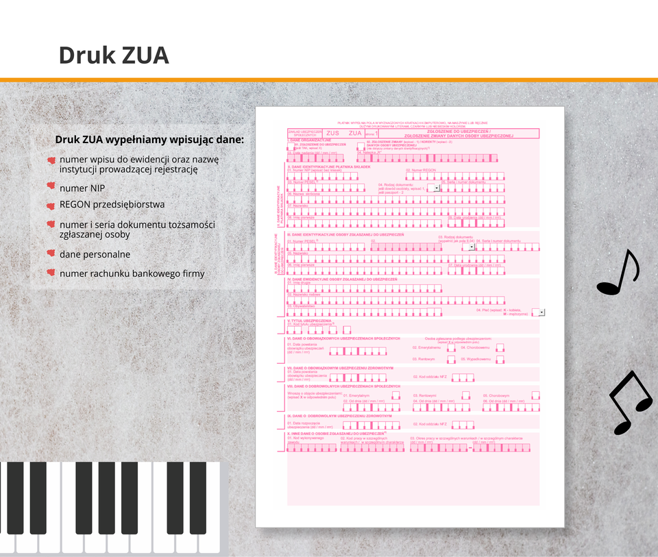 Ilustracja przedstawia druk ZUA.
