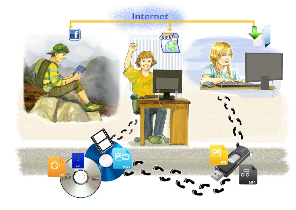 Ilustracja przedstawiajaca możliwości Internetu