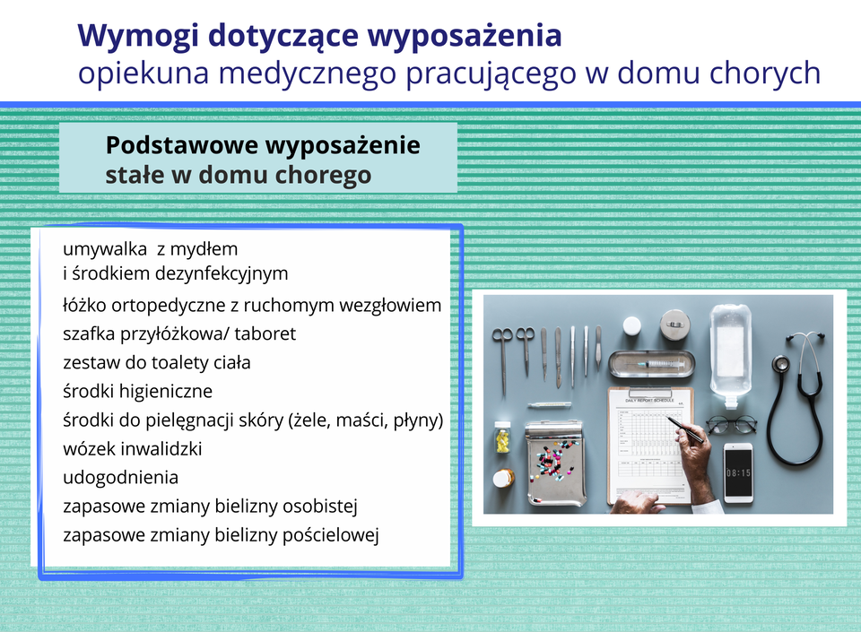 Grafika przedstawia elementy wyposażenia punktu sterylizacji medycznej.