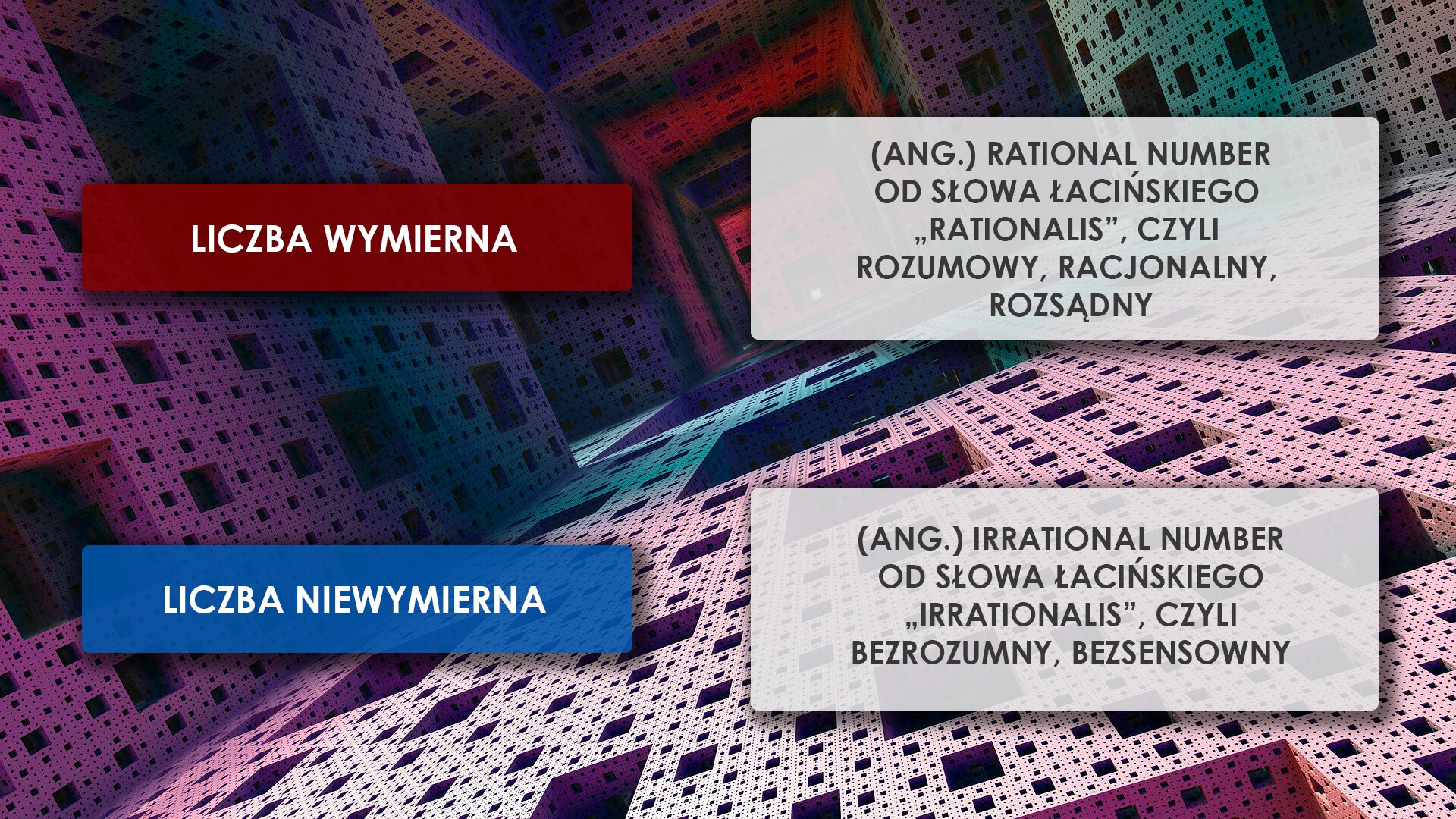 Ilustracja przedstawia informację na temat pochodzenia terminów : „Liczba wymierna” i „Liczba niewymierna”. Na tle ”. kolorowej przestrzennej kompozycji wykonanej z perforowanych bloczków rozmieszczone są cztery prostokąty wewnątrz, których umieszczono napisy. W górnej lewej części znajduje się czerwony prostokąt, w którym znajduje się tekst :LICZBA WYMIERNA”. Obok niego z prawej strony, na tym samym poziomie umieszczony został jasnoszary prostokąt, w który wpisano wytłumaczenie pochodzenia tego terminu: „(ANG.) RATIONAL NUMBER OD ŁACIŃSKIEGO”RATIONALIS”, CZYLI ROZUMOWY, RACJONALNY, ROZSĄDNY”. Poniżej czerwonego prostokąta znajduje się niebieski prostokąt w którym znajduje się tekst : „LICZBA NIEWYMIERNA”. Obok niego z prawej strony, na tym samym poziomie umieszczony został jasnoszary prostokąt, w który wpisano wytłumaczenie pochodzenia nazwy liczby niewymiernej: „(ANG.) IRRATIONAL NUMBER OD ŁACIŃSKIEGO”IRRATIONALIS”, CZYLI BEZROZUMNY, BEZSENSOWNY”.