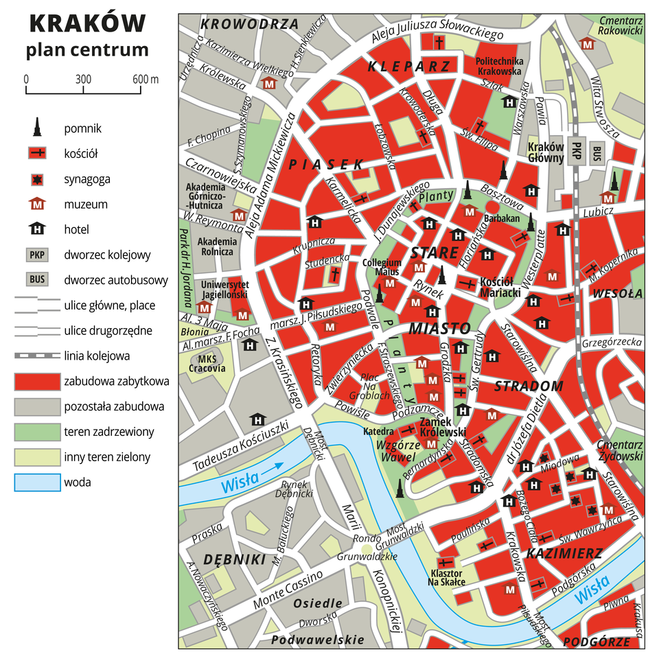 Ilustracja przedstawia plan centrum Krakowa. Kolorem czerwonym przedstawiono zabudowę zabytkową, przeważa ona na mapie. Za pomocą sygnatur przedstawiono pomniki, kościoły, synagogi, muzea, hotele, dworzec kolejowy i dworzec autobusowy. Na planie uwzględniono tereny zielone i zadrzewione. Na dole planu widoczna jest Wisła.