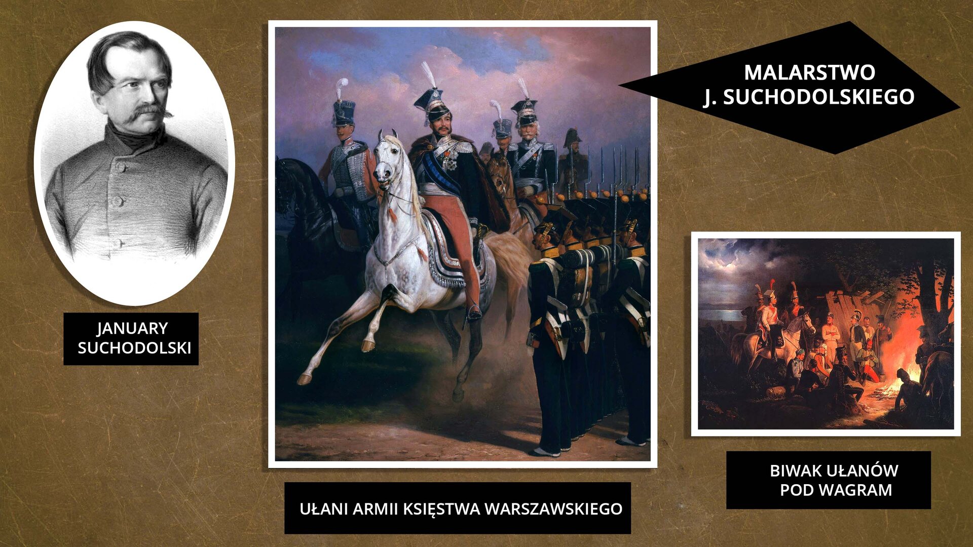 Grafika przedstawia trzy zdjęcia opatrzone tytułem: „MALARSTWO JANUAREGO SUCHODOLSKIEGO”. Pierwsze zdjęcie od lewej jest owalne. Przedstawia mężczyznę z zaczesanymi za ucho włosami i długimi wąsami. Fotografia jest czarno-biała. Pod zdjęciem znajduje się napis – January Suchodolski. Zdjęcie drugie przedstawia żołnierzy na koniach w galowych strojach. W centrum zdjęcia znajduje się żołnierz na białym koniu, w czerwonych spodniach z lampasami, z jasnoniebieską szarfą na piersi. Jest ubrany w czapkę rogatywkę z białym pióropuszem. Pod zdjęciem znajduje się napis: „UŁANI ARMII KSIĘSTWA WARSZAWSKIEGO”. Trzecie zdjęcie w prawym dolnym rogu przedstawia żołnierzy siedzących przy ognisku, a którymi stoją konie. Pod zdjęciem znajduje się napis „BIWAK UŁANÓW POD WAGRAM”.