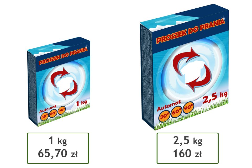 Rysunek dwóch pudełek proszku do prania. Pudełko o wadze 1 kg – cena 65,70 zł. Pudełko o wadze 2,5 kg – cena 160 zł.