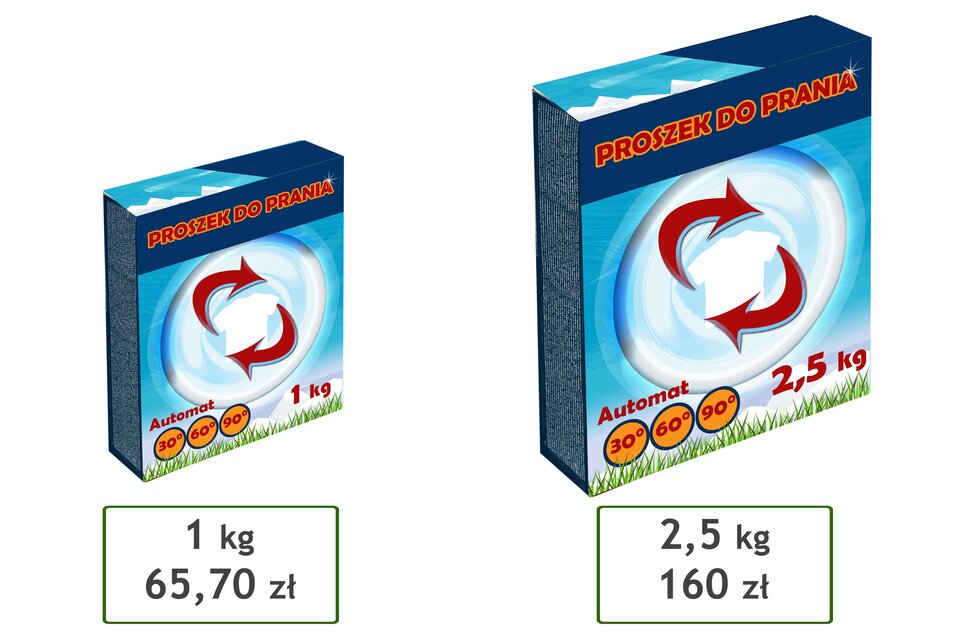 Rysunek dwóch pudełek proszku do prania. Pudełko o wadze 1 kg – cena 65,70 zł. Pudełko o wadze 2,5 kg – cena 160 zł.