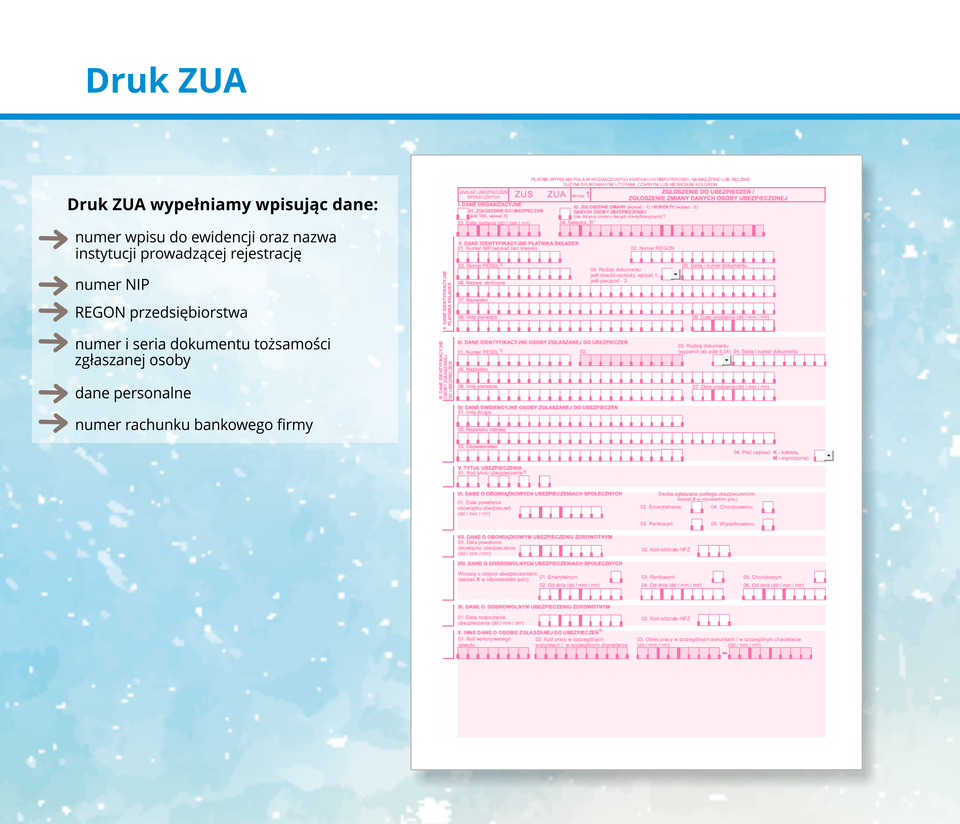 Ilustracja przedstawia druk ZUA.