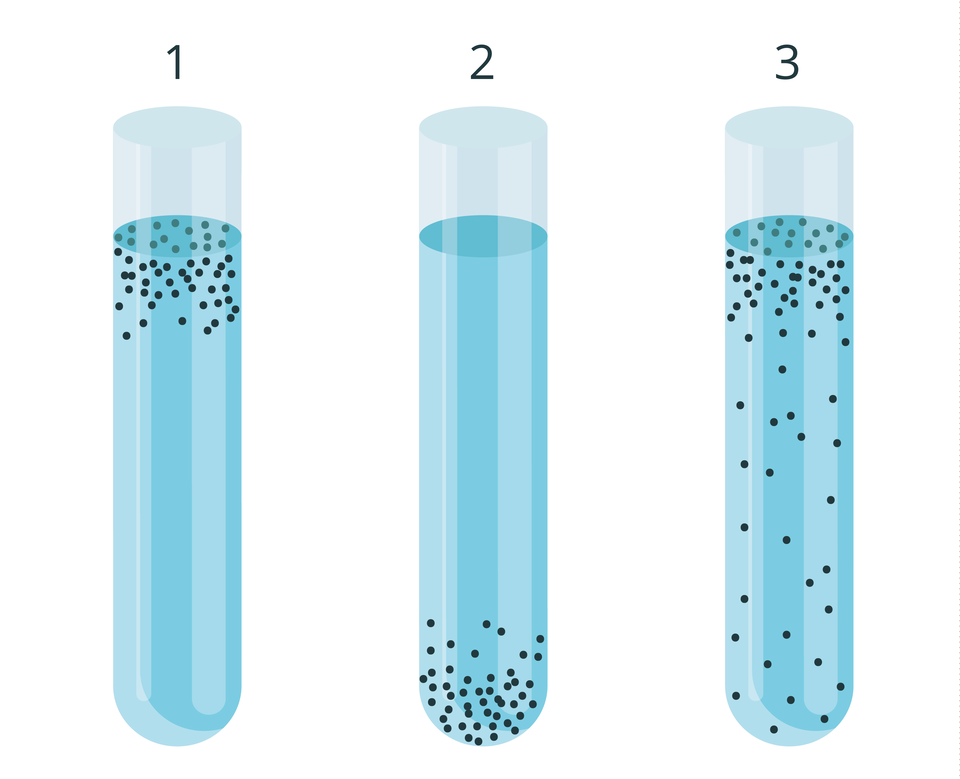 Ilustracja przedstawia trzy jasno szare naczynia laboratoryjne, czyli próbówki. Znajduje się w nich błękitny płyn i czarne kropki, oznaczające bakterie. Próbówki maja numery od jeden do trzech. W pierwszej bakterie są skupione u góry. W drugiej bakterie znajdują się na dole próbówki. W trzeciej próbówce bakterie są rozmieszczone w całym płynie, jednak większość skupia się pod powierzchnią.