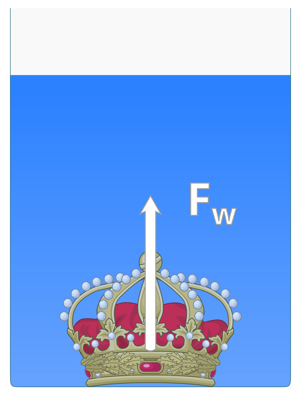 Ilustracja przedstawia koronę królewską. Tło białe. Korona wykonana ze złota. Ozdobiona perłami i rubinami. Korona zanurzona w naczyniu z wodą. Naczynie prawie pełne. Korona znajduje się na dnie naczynia, jest w całości zanurzona. Po środku korony narysowano białą strzałkę. Strzałka skierowana pionowo, zwrócona ku górze. Grot sięga połowy wypełnionego naczynia. Strzałka podpisana literami Fw.