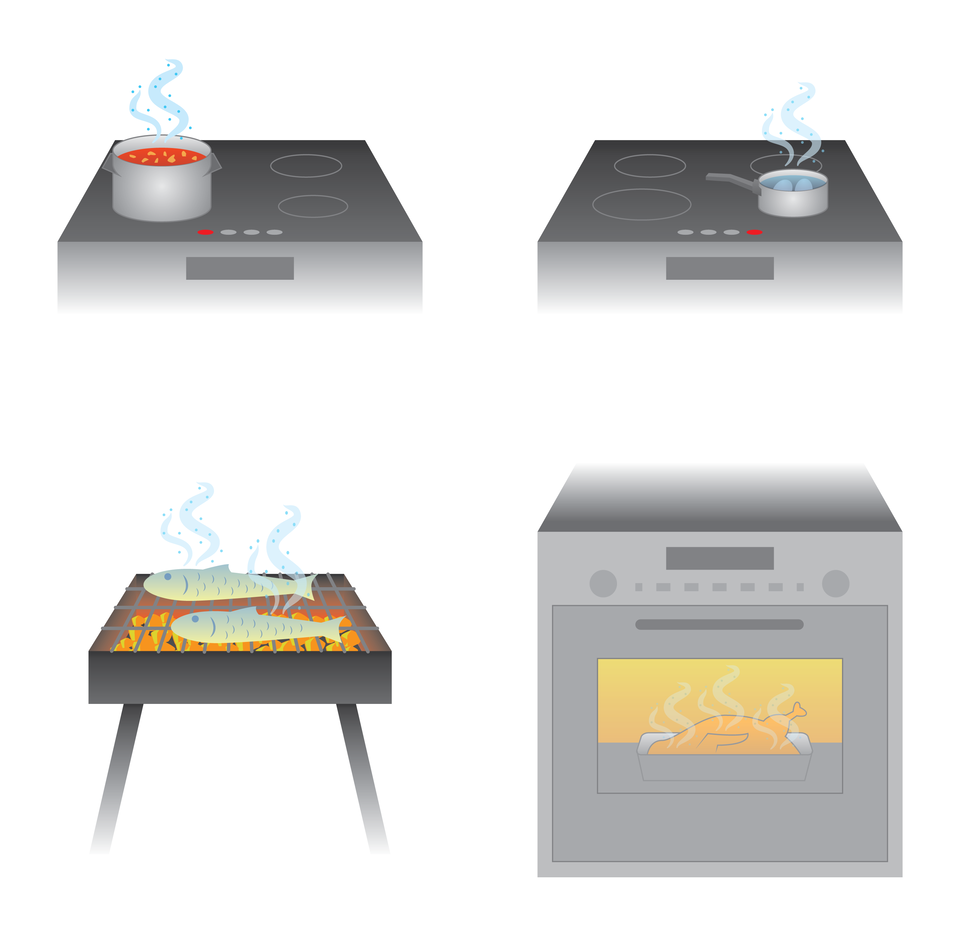 Na ilustracji zaprezentowano różne sposoby przygotowywania potraw: podgrzewanie na wolnym ogniu, gotowanie we wrzącej wodzie, grillowanie i pieczenie w piekarniku.