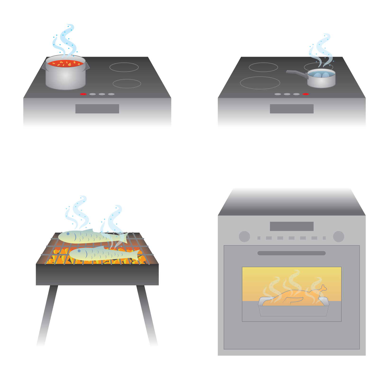 Na ilustracji zaprezentowano różne sposoby przygotowywania potraw: podgrzewanie na wolnym ogniu, gotowanie we wrzącej wodzie, grillowanie i pieczenie w piekarniku.