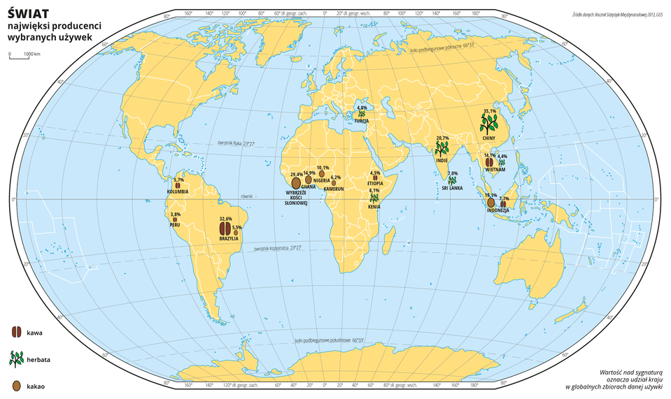 Ilustracja przedstawia mapę świata. Wody zaznaczono kolorem niebieskim. Na mapie za pomocą sygnatur zaznaczono największych producentów używek: kawy, herbaty i kakao. Nad sygnaturami zapisano liczbę oznaczającą udział kraju w globalnych zbiorach danej używki.Największa ilość sygnatur znajduje się na obszarach położonych wzdłuż równika i w południowych Indiach i Chinach. Mapa pokryta jest równoleżnikami i południkami. Dookoła mapy w białej ramce opisano współrzędne geograficzne co dwadzieścia stopni.Po lewej stronie mapy opisano znaki użyte na mapie.