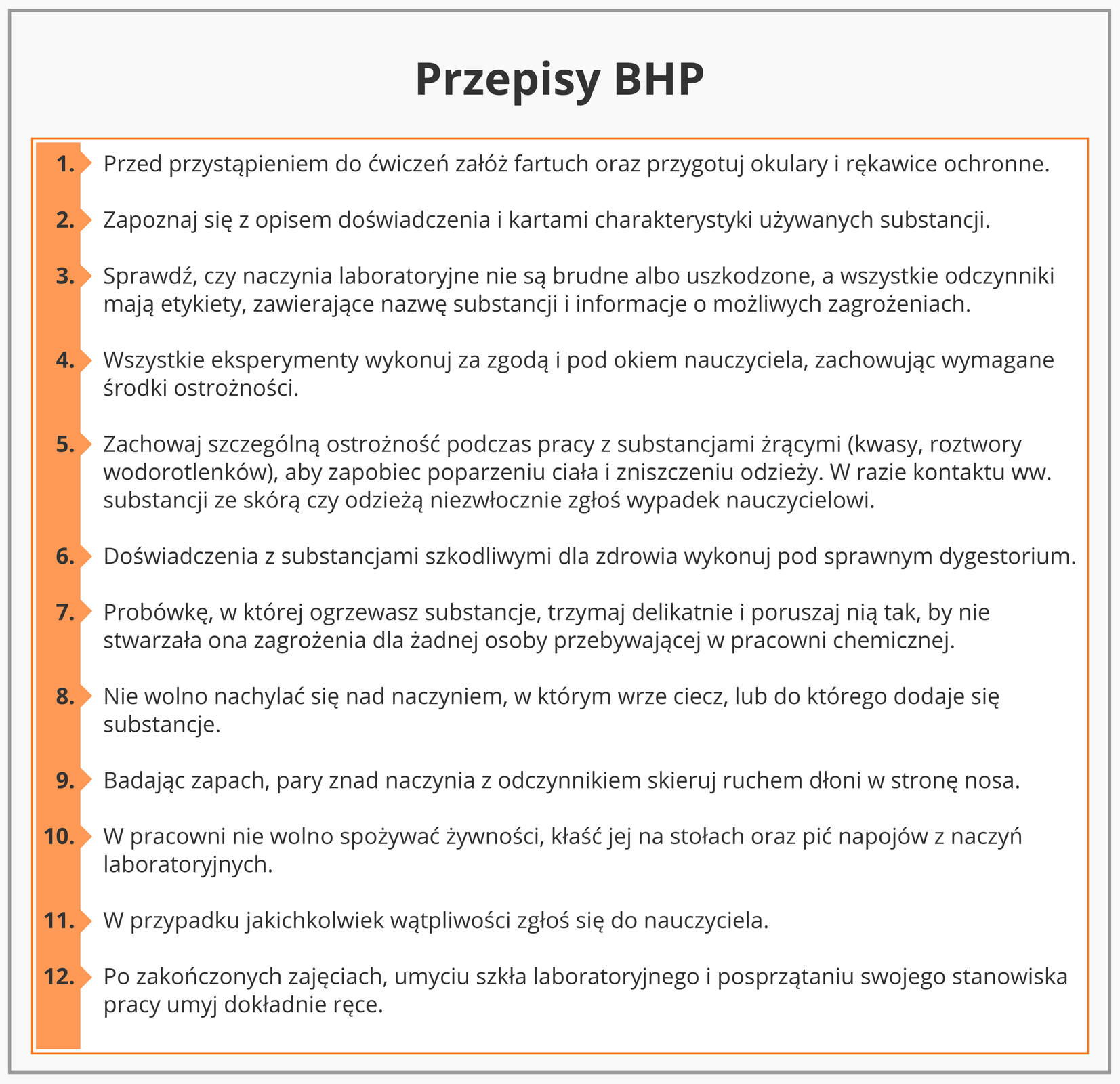 Ilustracja przedstawia kartę zawierającą przepisy bezpieczeństwa i higieny pracy dotyczące wykonywania doświadczeń chemicznych w laboratorium szkolnym. Jej elementem charakterystycznym jest pomarańczowy kolor paska po lewej stronie na którym znajdują się numery kolejnych punktów. Regulamin zawiera dwanaście punktów dotyczących przygotowań do przeprowadzania doświadczenia, przebiegu eksperymentów, postępowania z substancjami szkodliwymi dla zdrowia, metodami ogrzewania substancji w probówkach, sposobów badania zapachów badanych odczynników oraz postępowania po zakończeniu eksperymentu.
