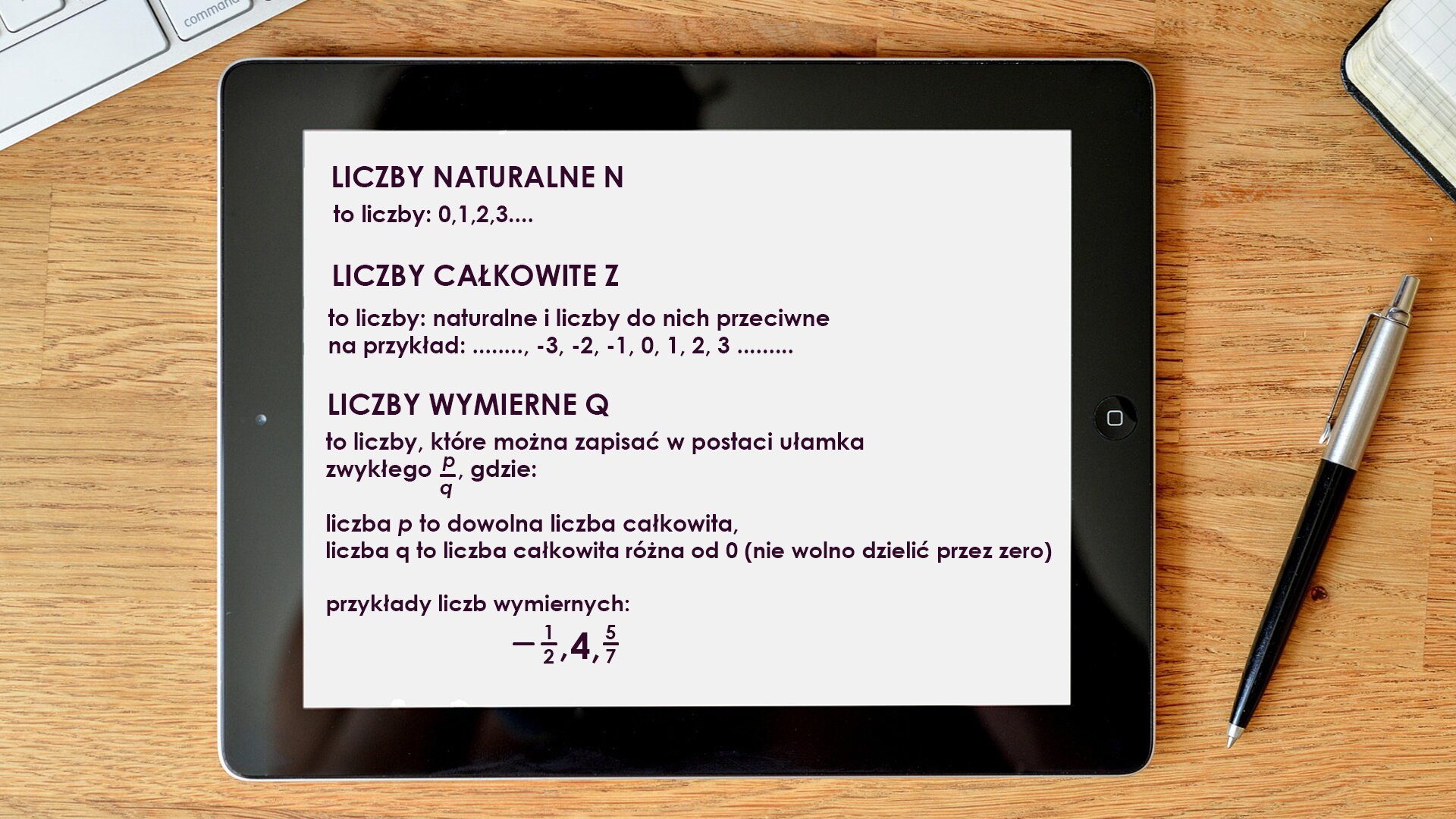 Ilustracja przedstawia leżący na powierzchni z drewnopodobnych paneli tablet. Na ekranie tabletu wyświetlony jest tekst. Są to wyświetlone definicje: liczb naturalnych, liczb całkowitych oraz liczb wymiernych. Podane są również przykłady każdego rodzaju tych liczb. Liczby naturalne są oznaczone symbolem „N”. Przykłady liczb naturalnych: 0, 1, 2, 3. Liczby całkowite są oznaczone symbolem „Z”. Liczby całkowite to liczby naturalne i liczby do nich przeciwne. Przykłady liczb całkowitych: minus trzy, minus dwa, minus jeden, zero, jeden, dwa, trzy. Liczby wymierne są oznaczone symbolem „Q”. Liczby wymierne są to liczby, które można zapisać w postaci ułamka zwykłego, który w liczniku zawiera dowolną liczbę całkowitą, a w mianowniku zawiera liczbę całkowitą różną od 0. Przykłady liczb wymiernych: minus jeden i jedna druga, cztery, pięć siódmych. W lewym górnym rogu fotografii widać fragment białej klawiatury, w prawym fragment otwartego notatnika w kratkę. Po prawej stronie tabletu leży czarno-srebrny długopis.