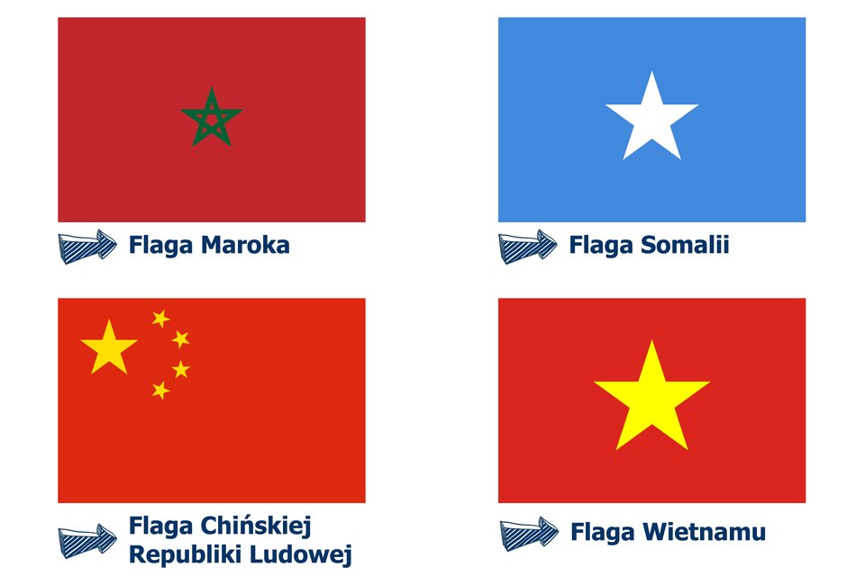 Rysunki prostokątów z gwiazdami pięcioramiennymi, które ilustrują flagi państw. Flaga Maroka – na czerwonym tle, w środku złote boki pentagramu. Flaga Somalii – na niebieskim tle, w środku biały pentagram. Flaga Chińskiej Republiki Ludowej – na czerwonym tle, w prawym górnym rogu jeden duży i cztery małe, żółte pentagramy. Flaga Wietnamu – na czerwonym tle, w środku żółty pentagram.
