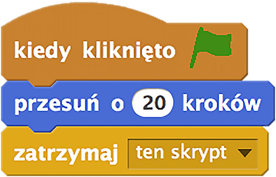 Skrypt przesuwający duszka o 20 kroków po kliknięciu zielonej flagi.
