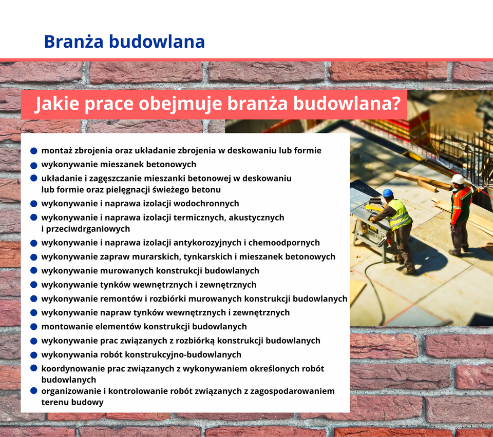 Ilustracja opisuje zakres usług w branży budowlanej.