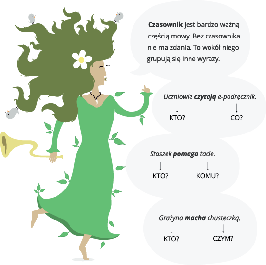 Onomatopeja, która wskazuje palcem na tekst i infografikę Źródło: Contentplus.pl, licencja: CC BY 3.0.