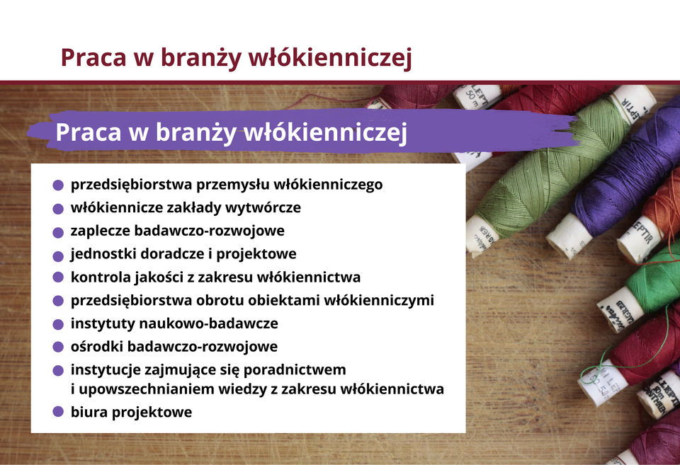 Ilustracja opisuje rodzaje prac wykonywanych w włokiennictwie.