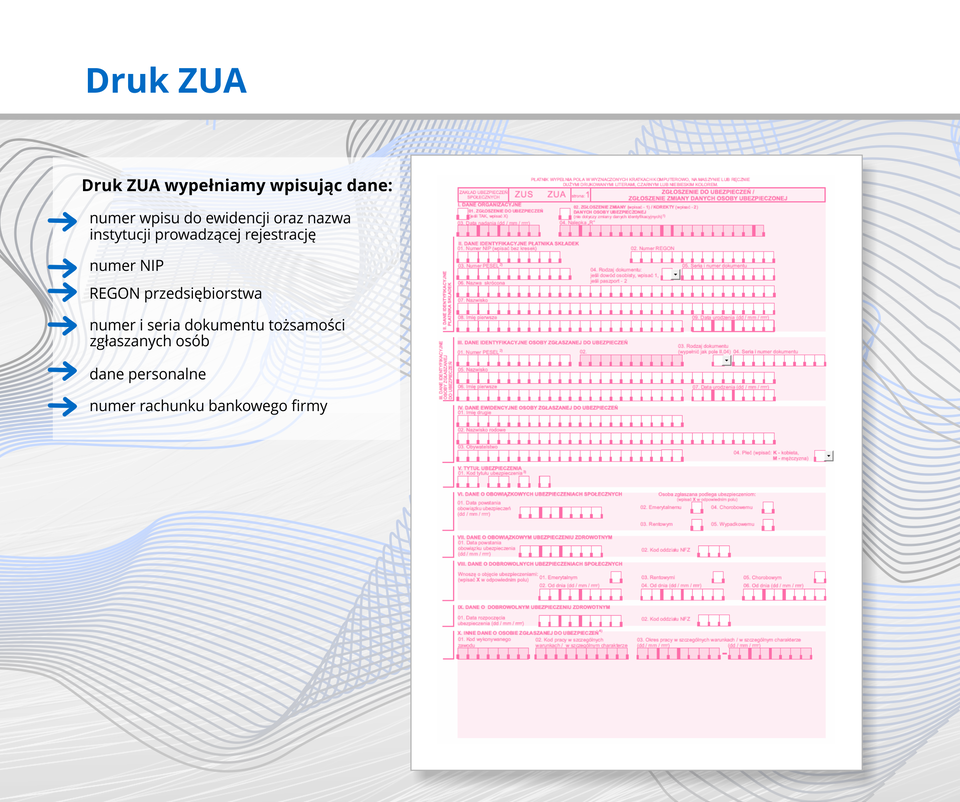 Ilustracja przedstawia druk ZUA.