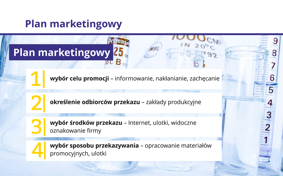 Grafika zawiera elementy tworzenia planu marketingowego.