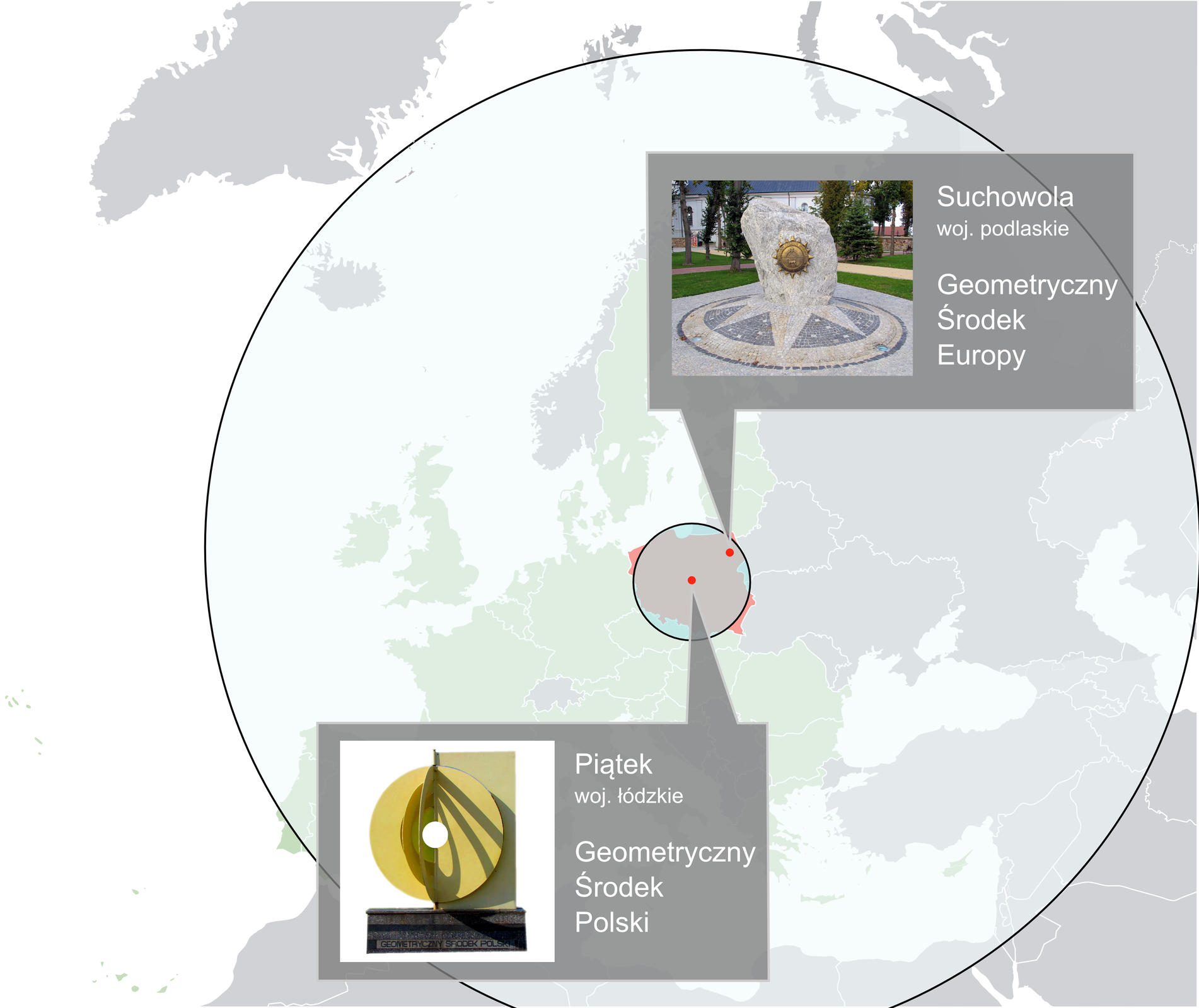 Geometryczny środek Polski i Europy