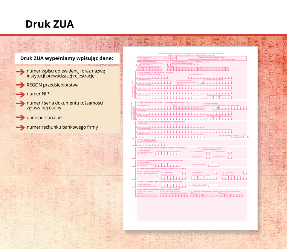 Ilustracja przedstawia druk ZUA.