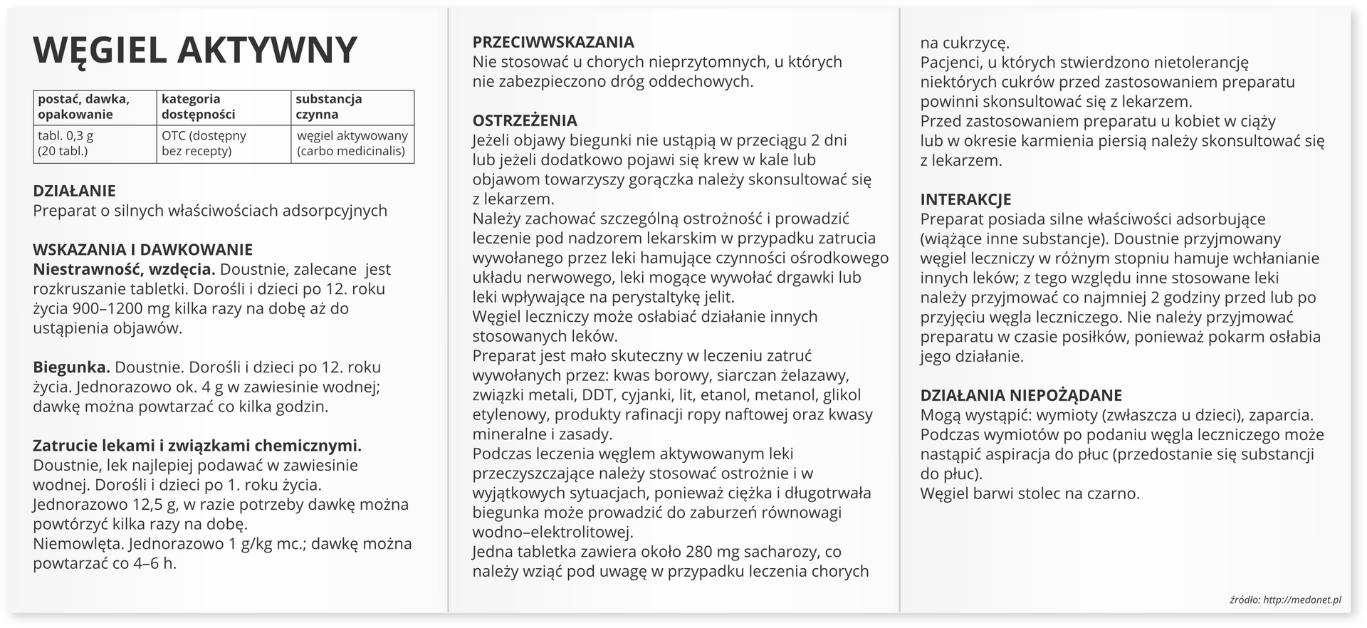 Ulotka informacyjna o węglu aktywnym