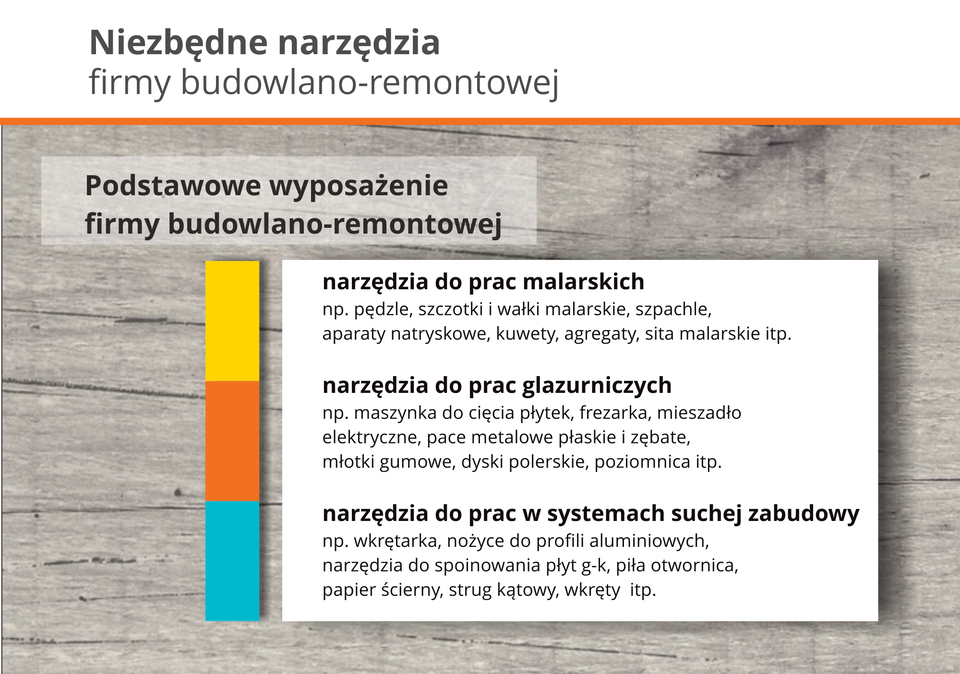 Grafika przedstawia narzędzia używane w pracy