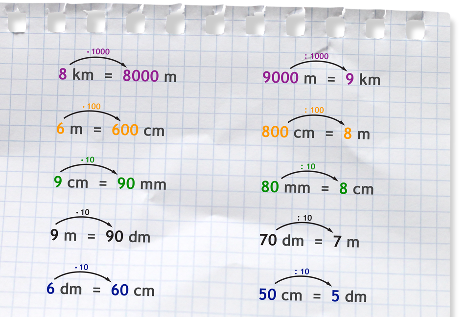 "Zapis: 8 km =8000 m