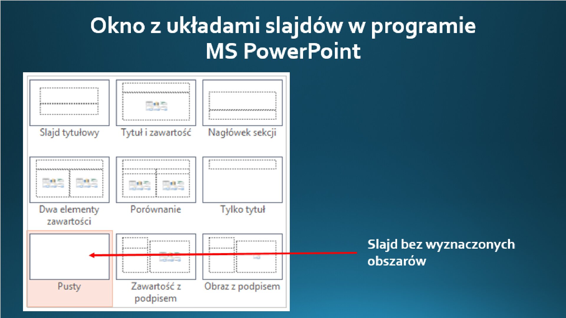 Zrzut okna z układami slajdów w programie MS PowerPoint