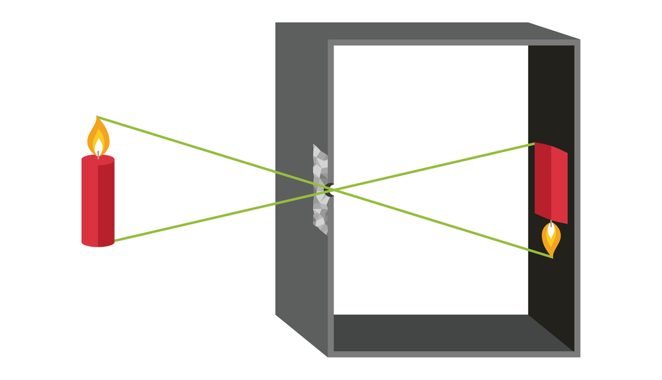 Ilustracja prezentuje wygląd i działanie camera obscura. Na ilustracji widoczne ściany prostokątnego pudełka. Na zewnątrz pudełka po lewej stronnie znajduje się czerwona paląca się świeca. Od wierzchołków świecy poprowadzono zielone promienie światła, które krzyżują się w otworze znajdującym się w ścianie pudełka. Promienie świetlne padają na tylną ciemna ścianę pudełka tworząc obraz odwróconej świecy.