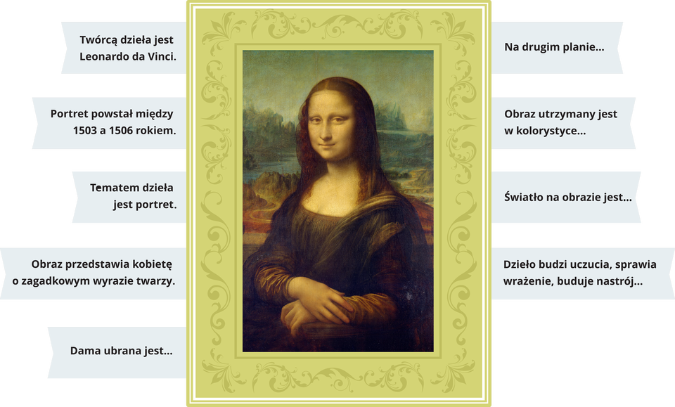 mona lisa grafika Źródło: Contentplus.pl sp. z o.o., licencja: CC BY 3.0.